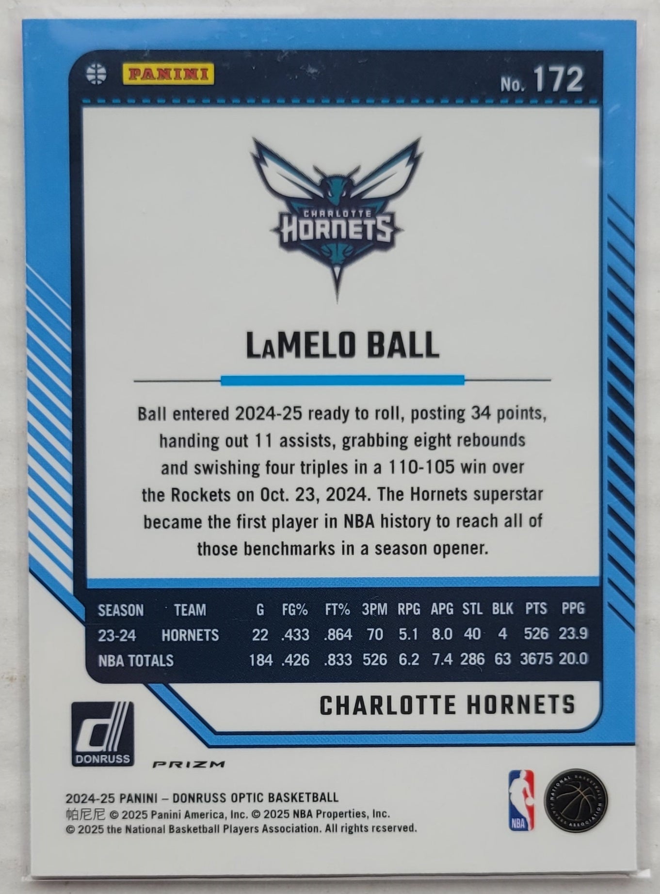 LaMelo Ball - 2024-25 Donruss Optic Hyper Pink #172