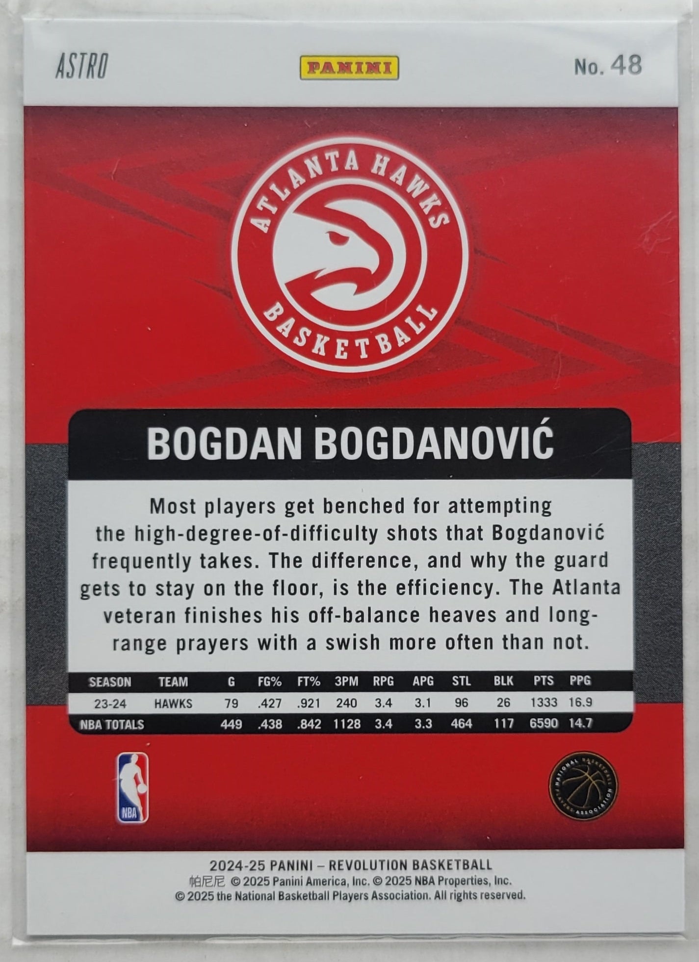 Bogdan Bogdanovic - 2024-25 Panini Revolution Astro #48