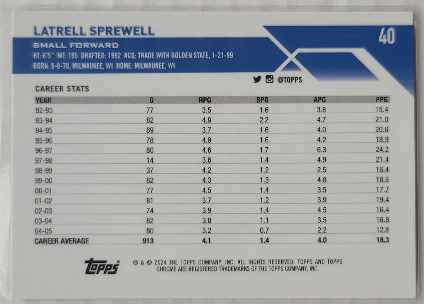 Latrell Sprewell - 2024-25 Topps Chrome Topps Green Refractors #4
