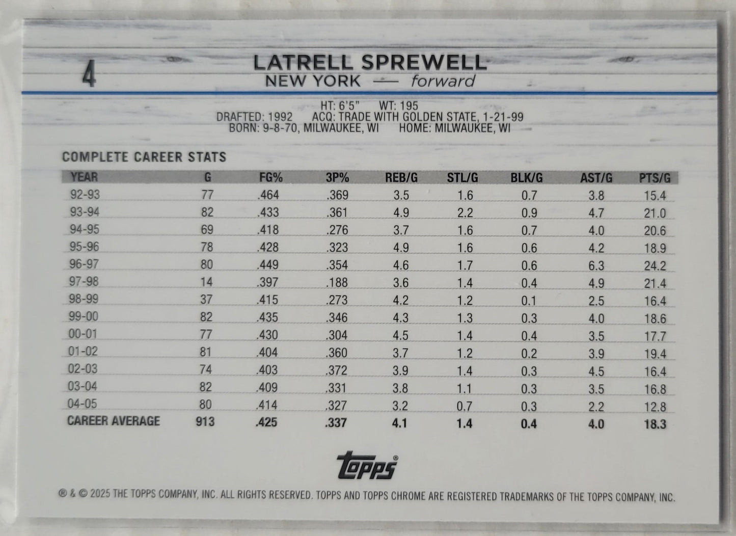 Latrell Sprewell - 2024-25 Topps Chrome Pink Basketball Refractors #4