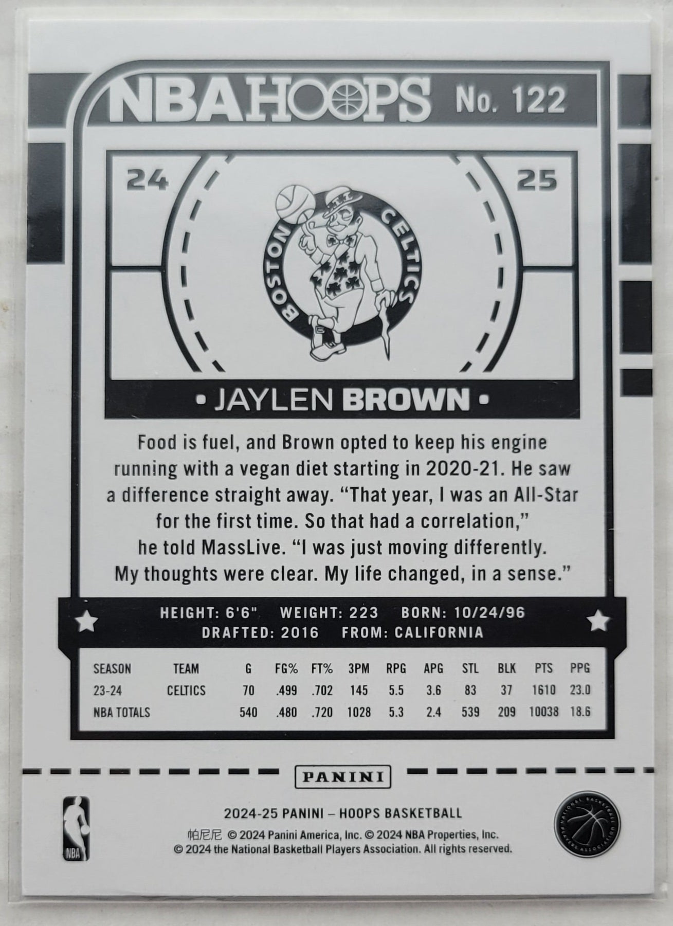 Jaylen Brown - 2024-25 Hoops Yellow #122