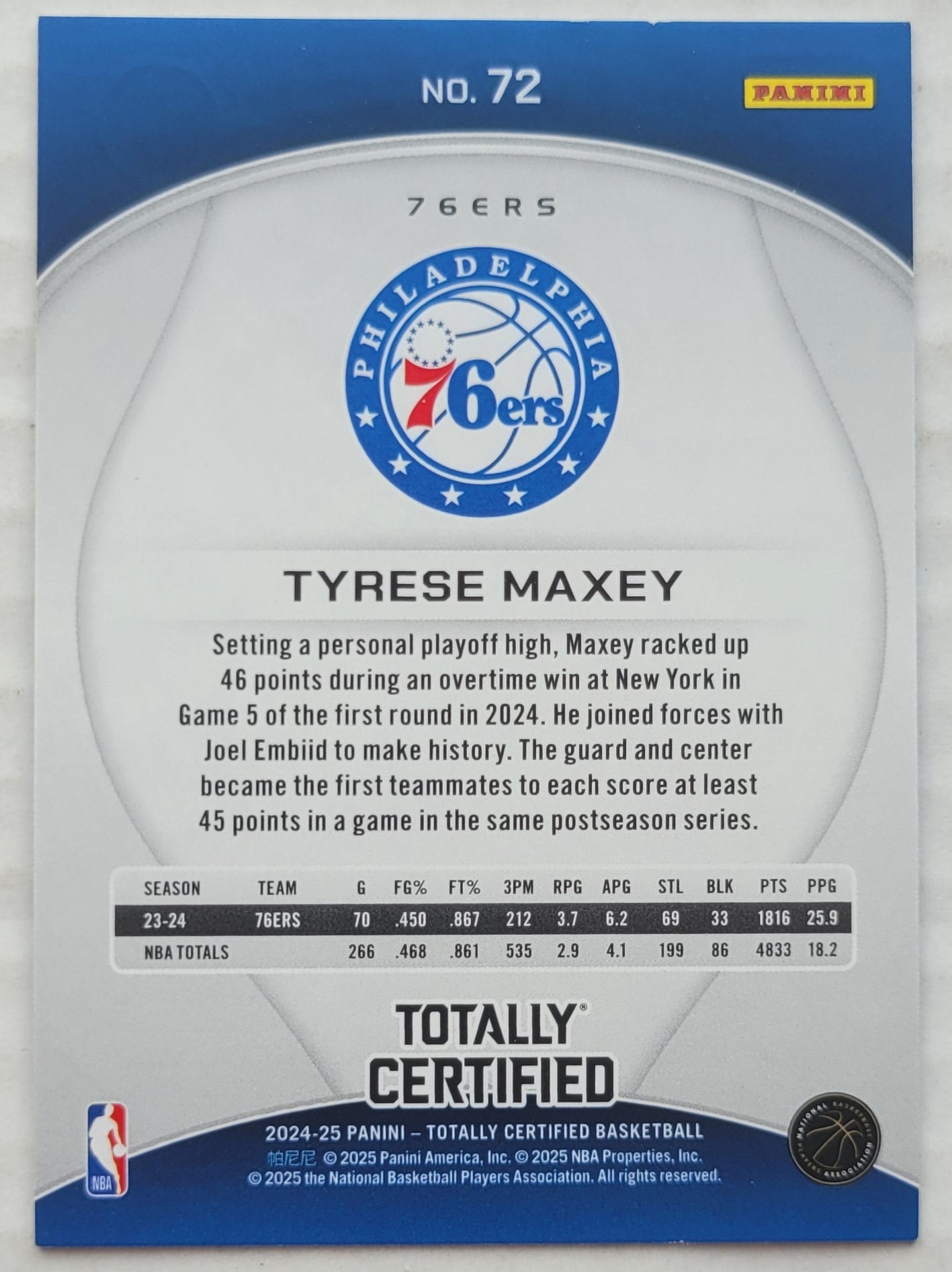 Tyrese Maxey - 2024-25 Totally Certified Mirror #72
