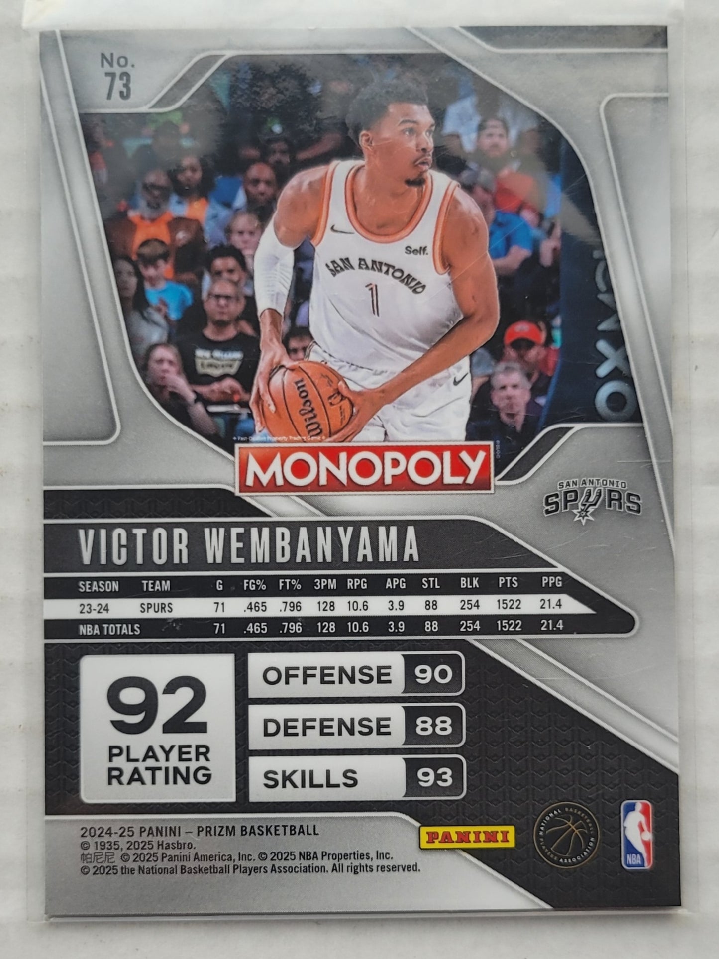 Victor Wembanyama - 2024-25 Panini Prizm Monopoly #73