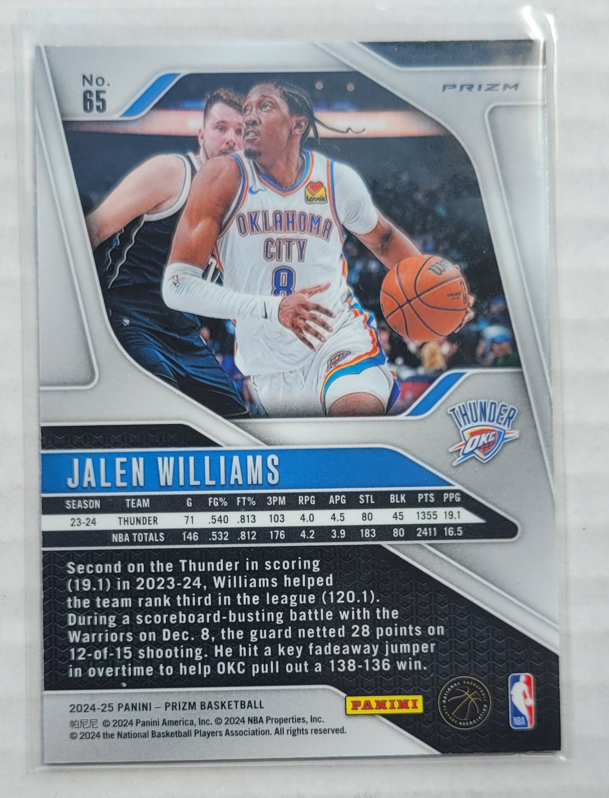 Jalen Williams - 2024-25 Panini Prizm Prizms Red White and Blue #65