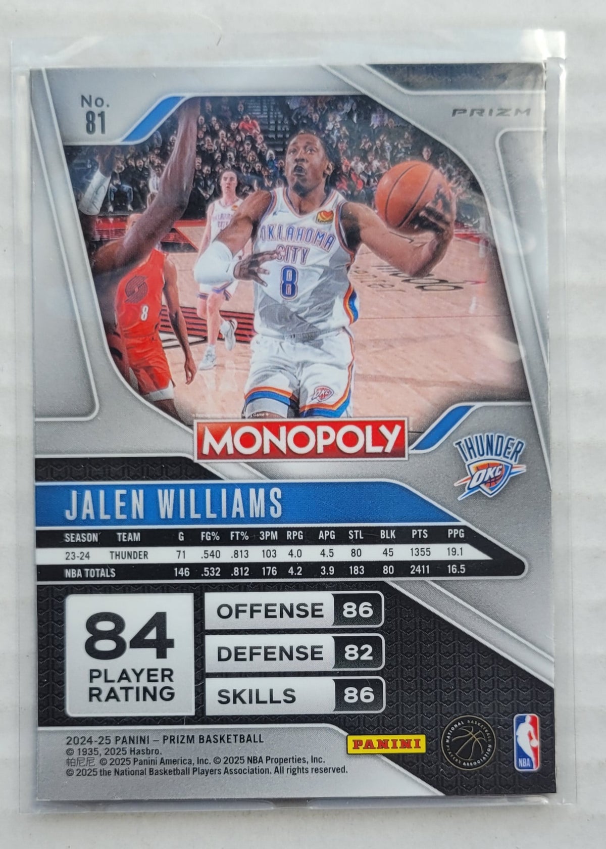 Jalen Williams - 2024-25 Panini Prizm Monopoly Silver #81