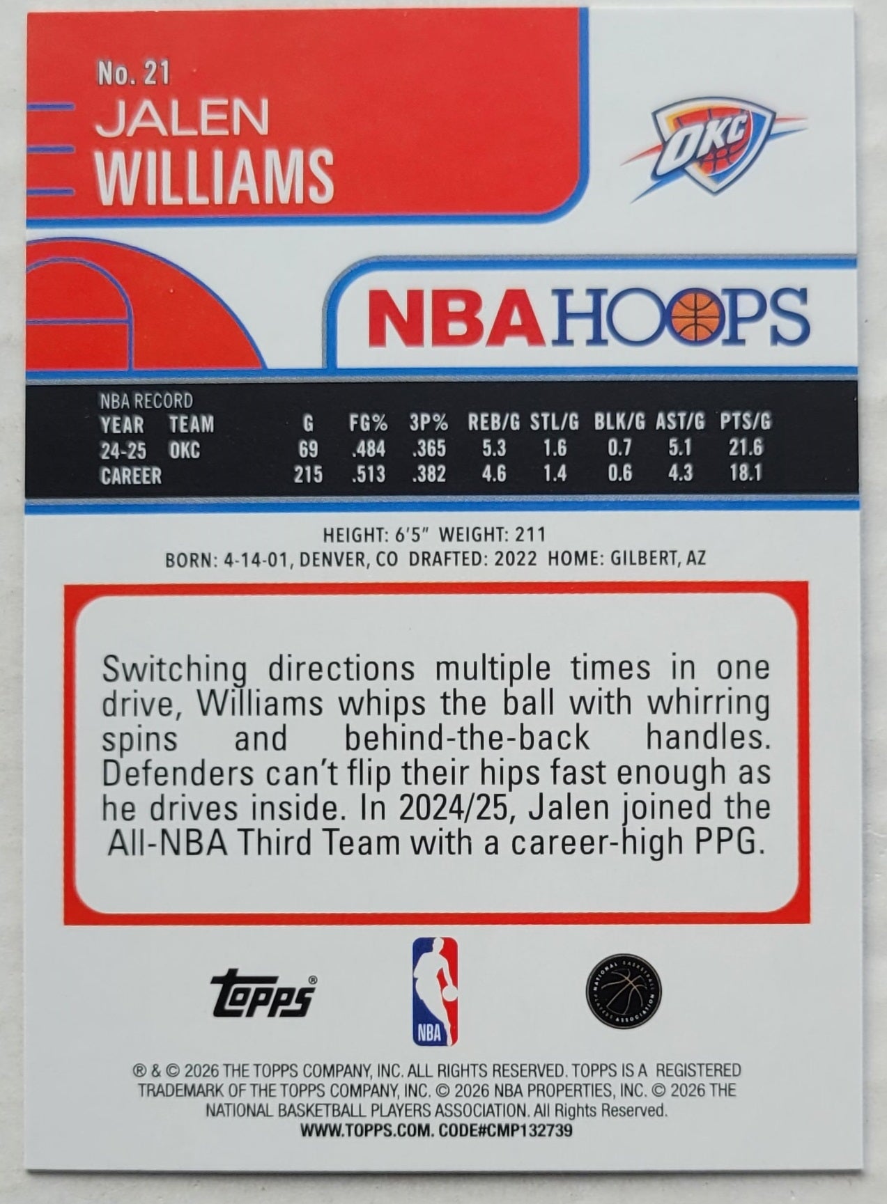 Jalen Williams - 2025-26 Hoops #21
