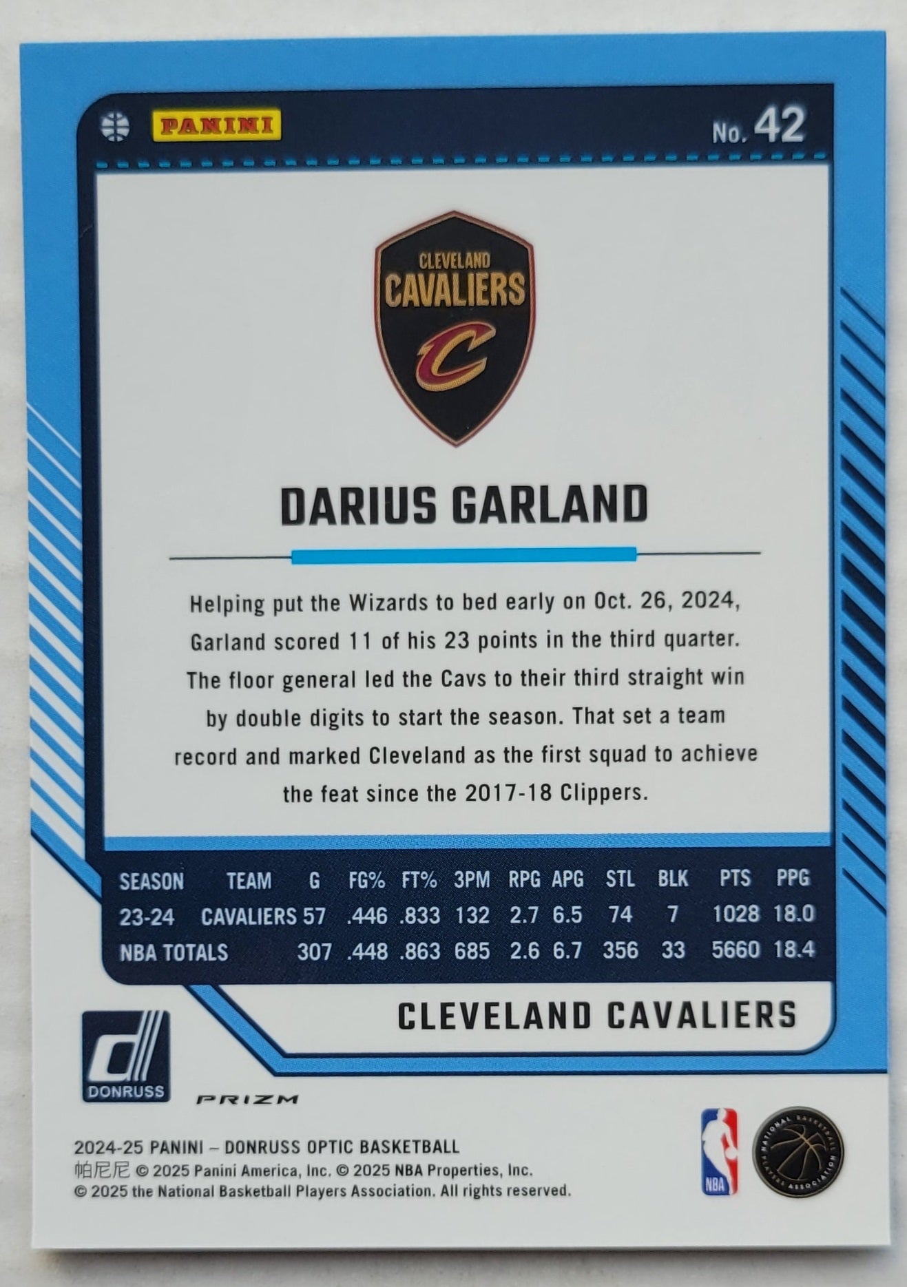 Darius Garland - 2024-25 Donruss Optic Fast Break Holo #42