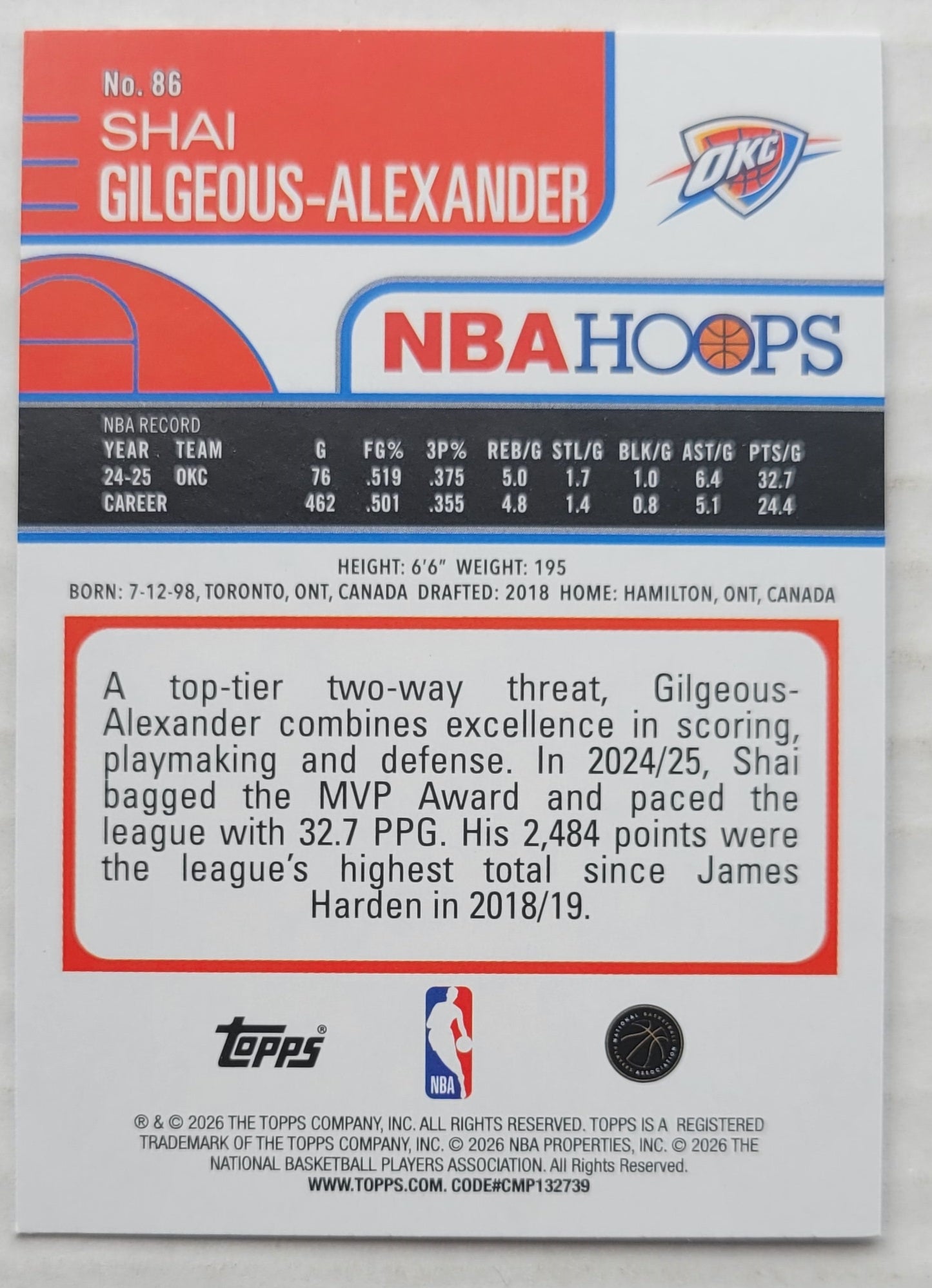 Shai Gilgeous-Alexander - 2025-26 Hoops #86