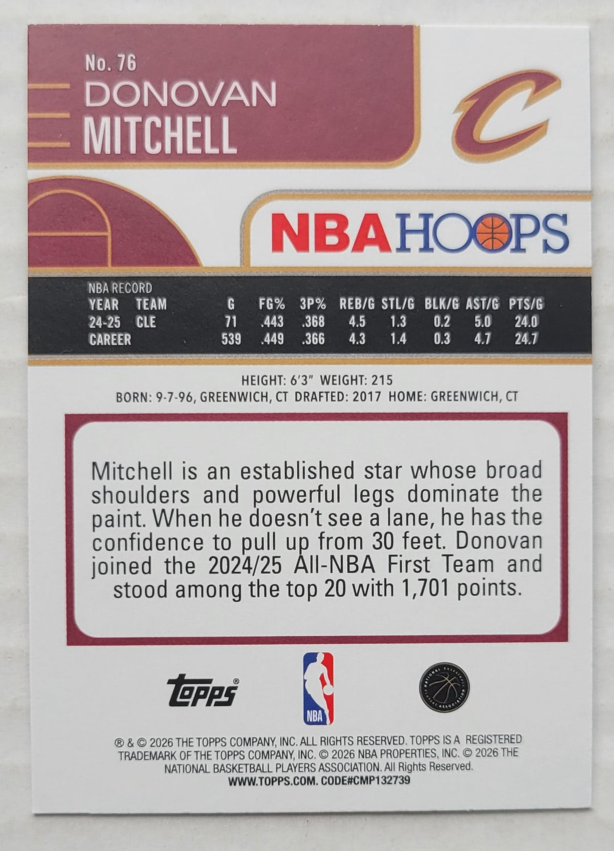 Donovan Mitchell - 2025-26 Hoops #76