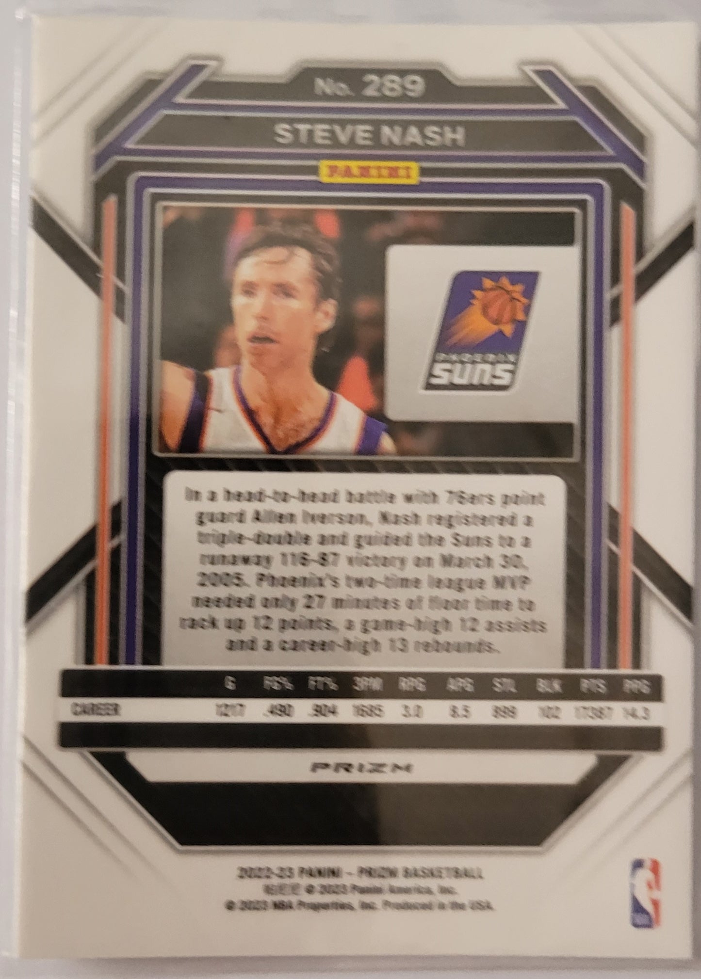 Steve Nash - 2022-23 Panini Prizm Prizms Silver #289