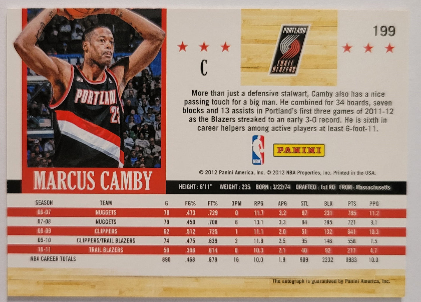 Marcus Camby - 2011-12 Hoops Autographs #199 SP