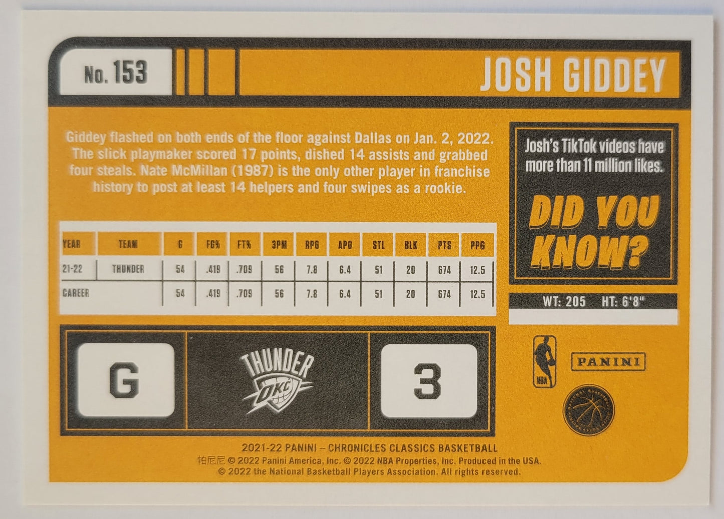 Josh Giddey - 2021-22 Panini Chronicles #153 Classics RC