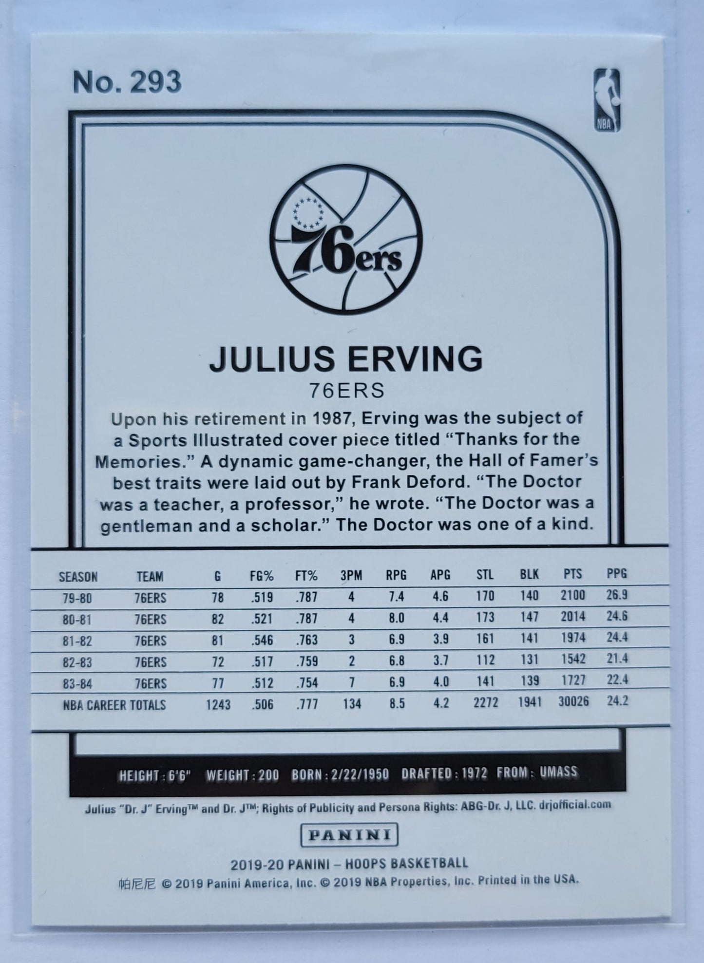 Julius Erving - 2019-20 Hoops #293