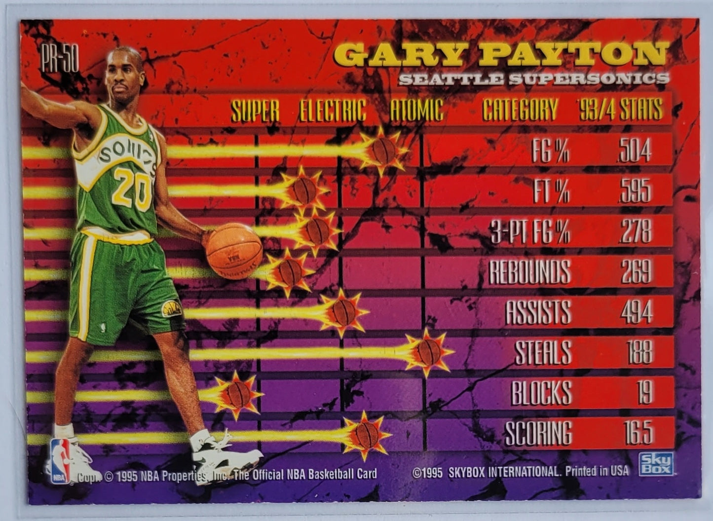 Gary Payton - 1994-95 Hoops Power Ratings #PR50