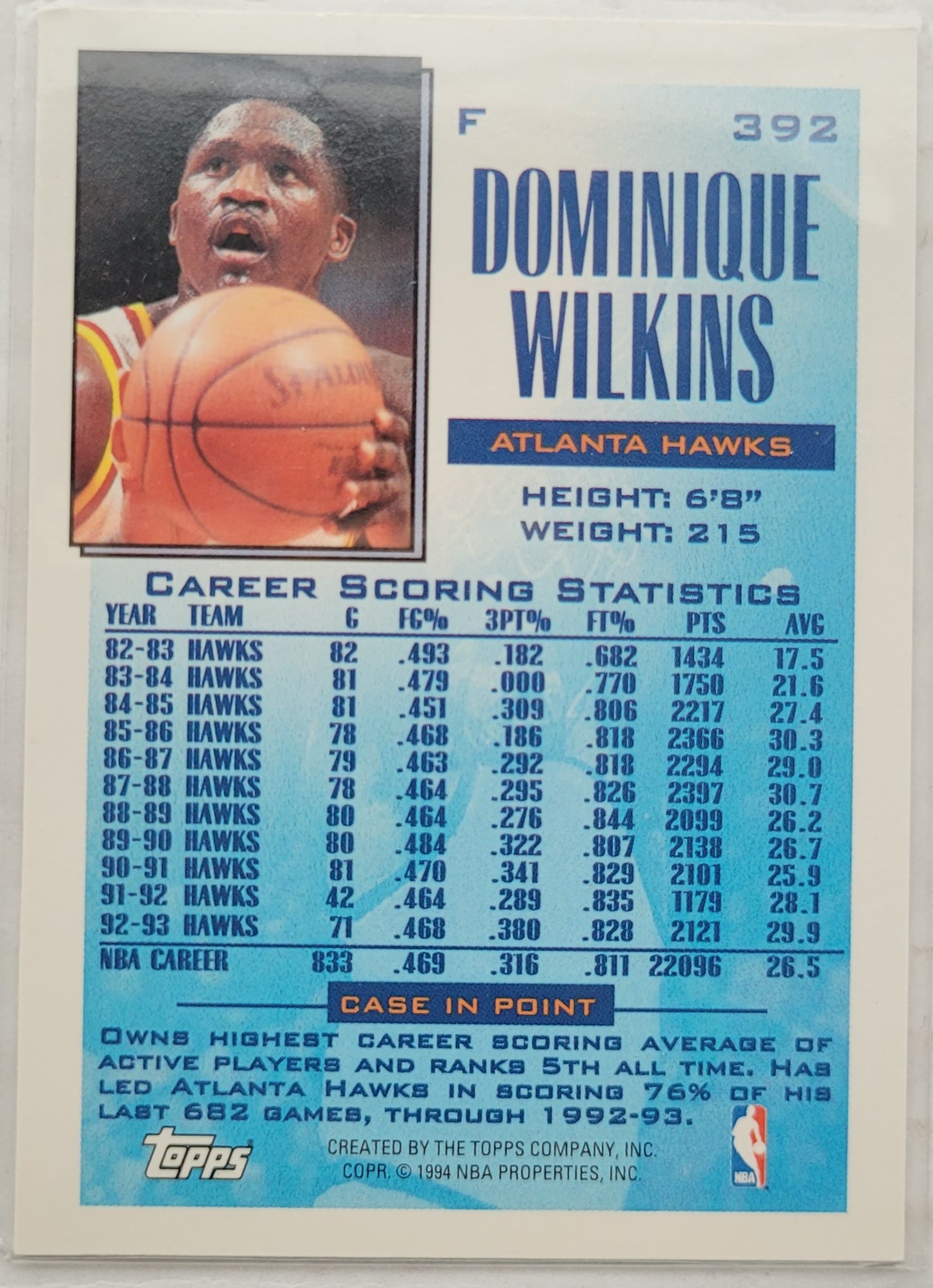 Dominique Wilkins - 1993-94 Topps Gold #392 FSL
