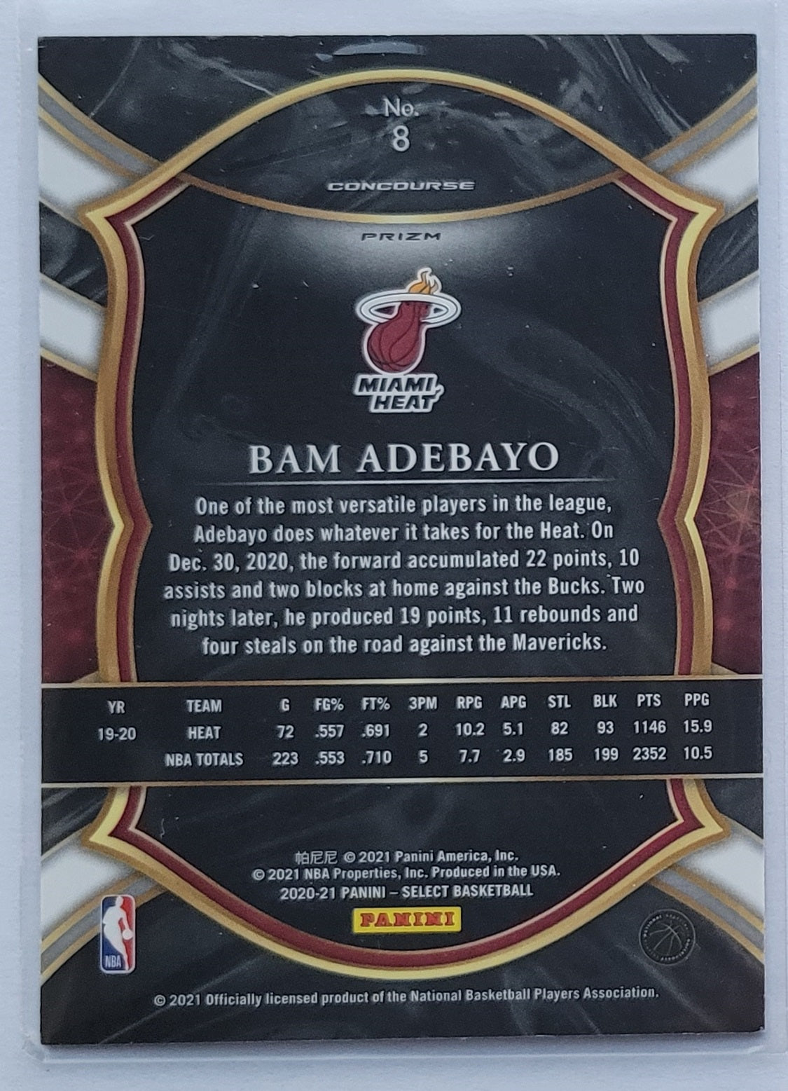 Bam Adebayo - 2020-21 Select Prizms Green White Purple #8