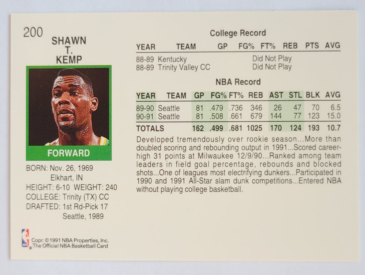 Shawn Kemp - 1991-92 Hoops #200