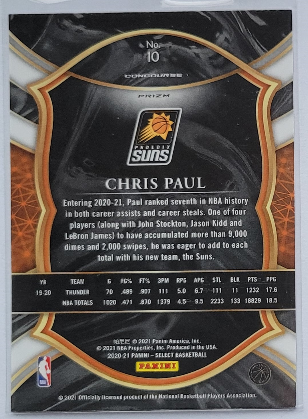 Chris Paul - 2020-21 Select Prizms Red Wave #10