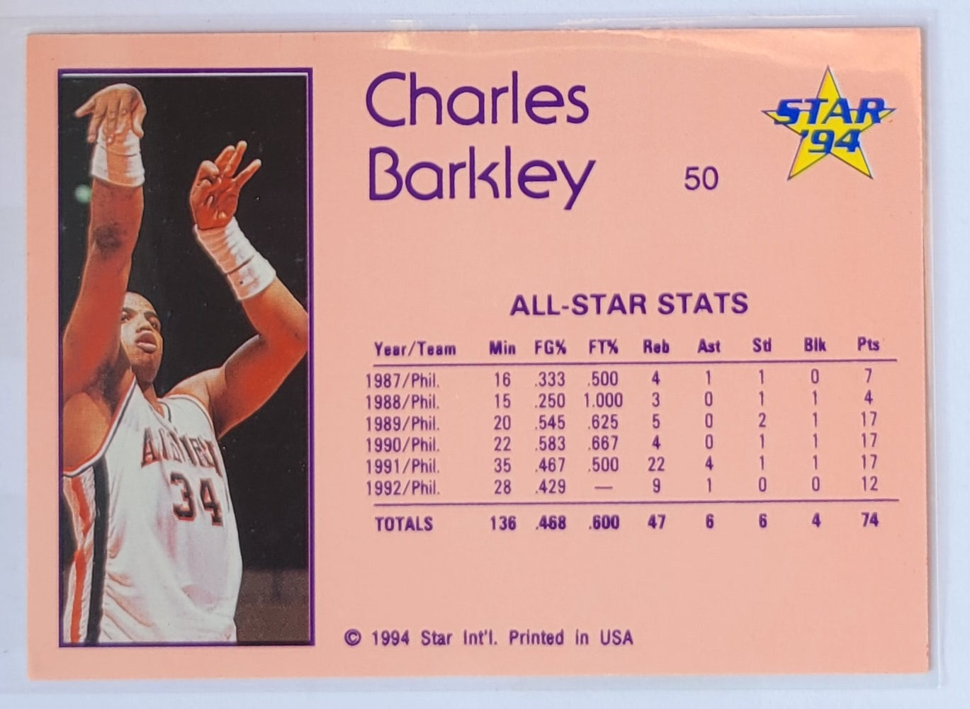 Charles Barkley - 1993-94 Star #50 All-Star Stats