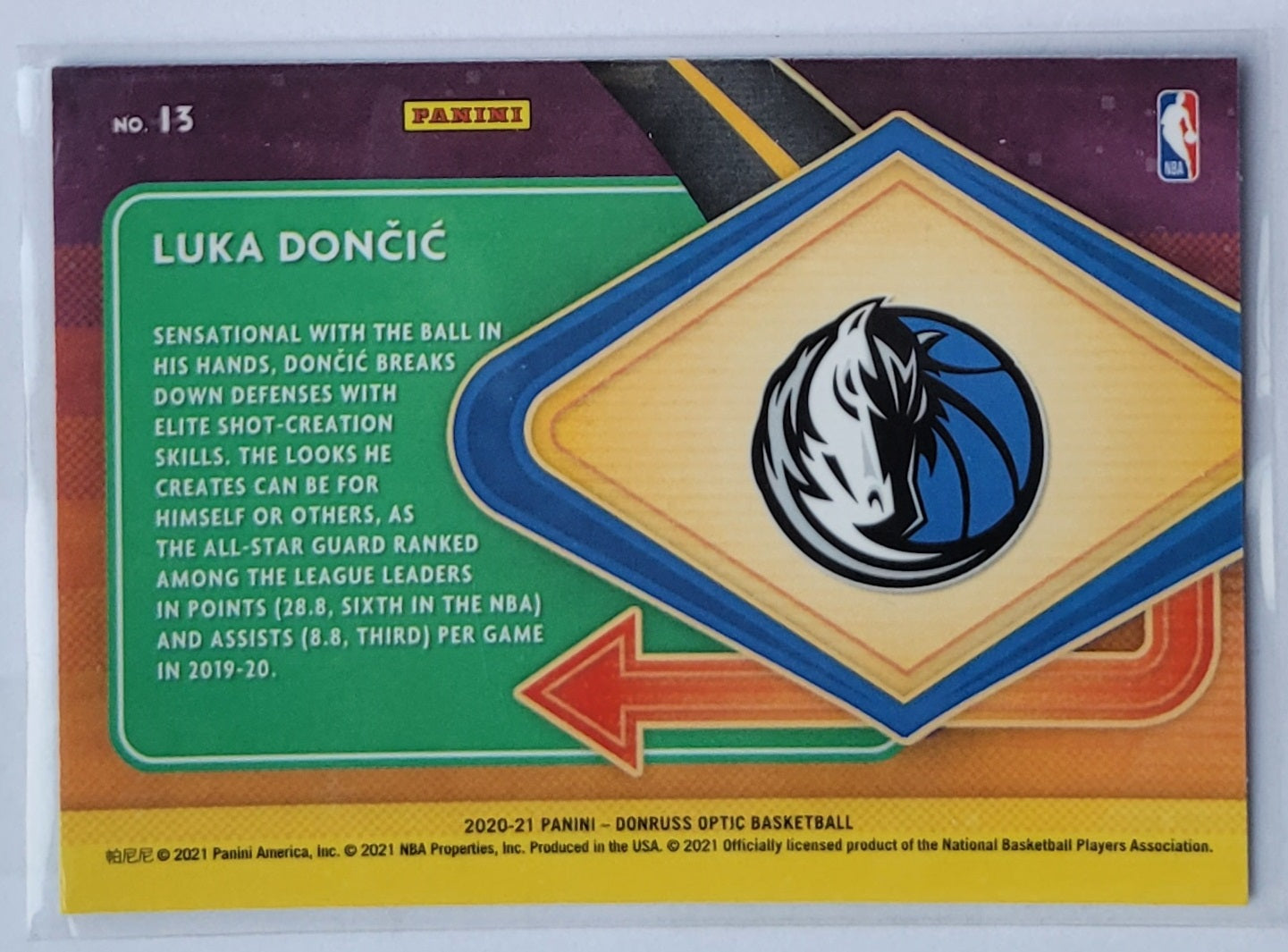 Luka Doncic - 2020-21 Donruss Optic Express Lane #13