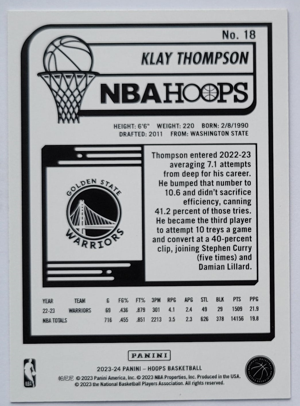 Klay Thompson - 2023-24 Hoops Impulse #18