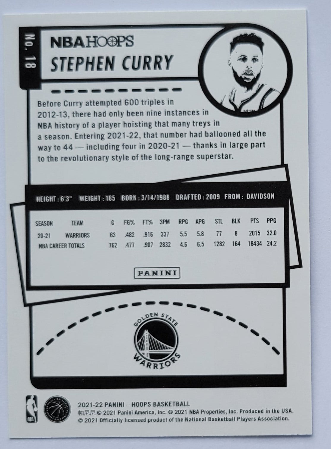 Stephen Curry - 2021-22 Hoops #18