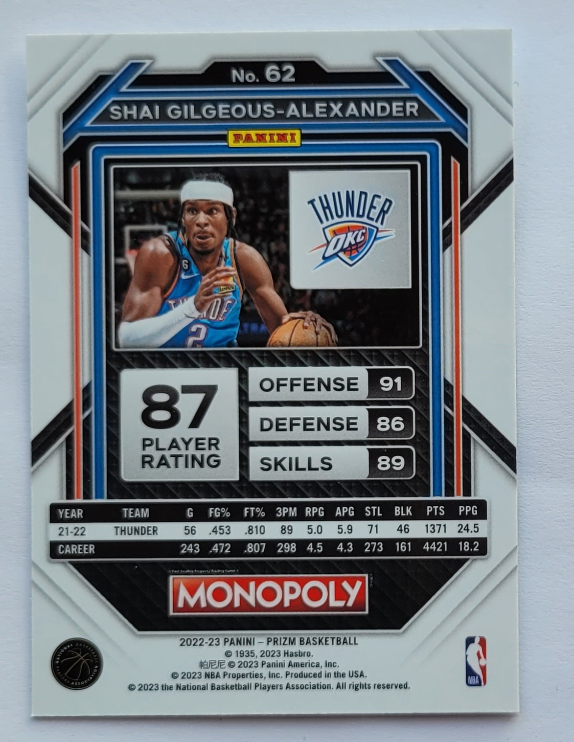 Shai Gilgeous-Alexander - 2022-23 Panini Prizm Monopoly #62