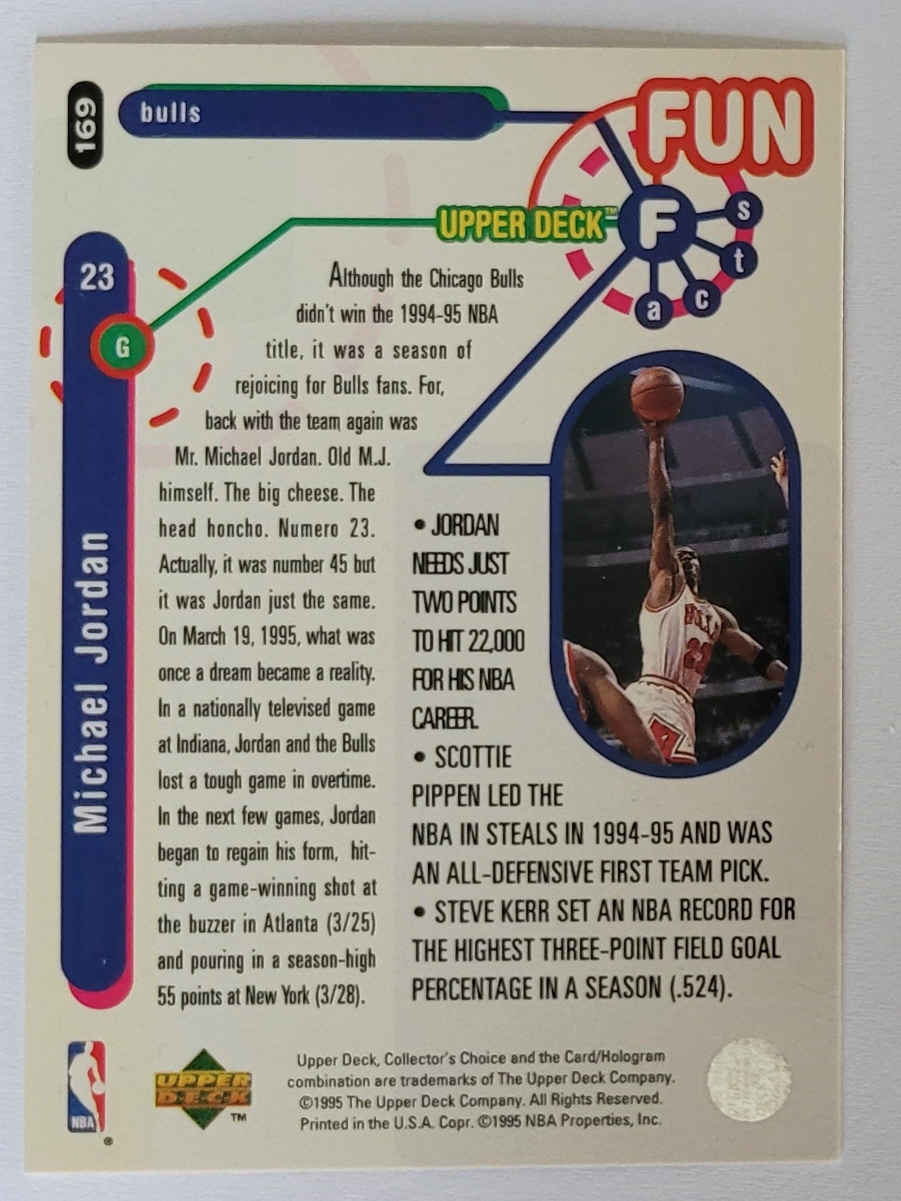 Michael Jordan - 1995-96 Collector's Choice #169 FF