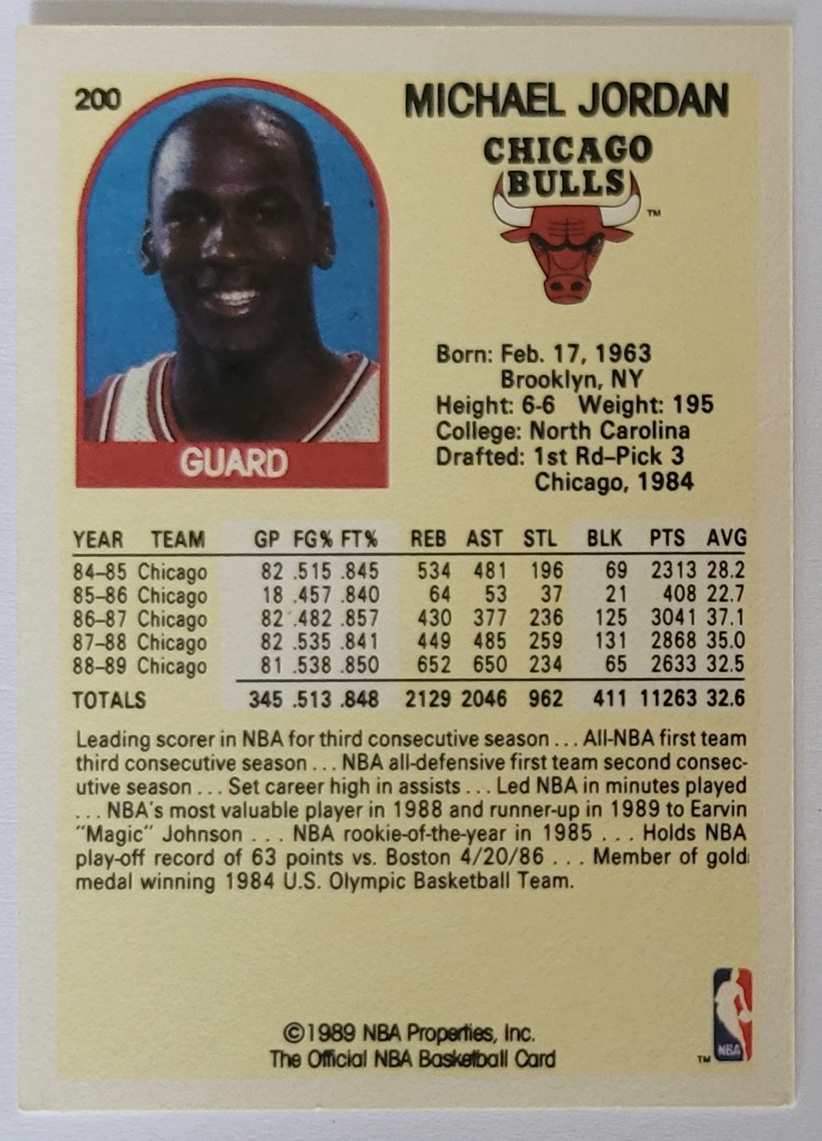 Michael Jordan - 1989-90 Hoops #200