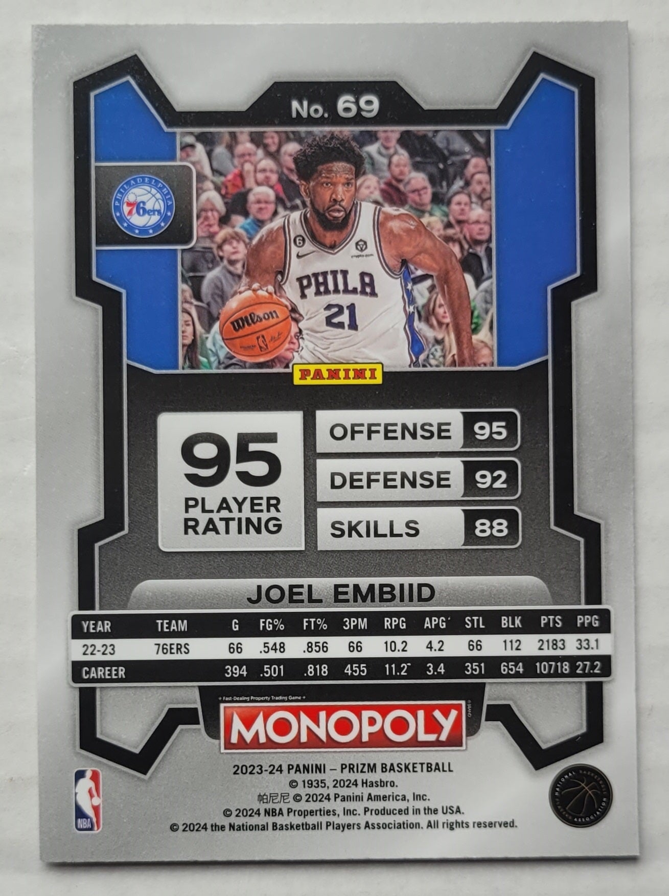 Joel Embiid - 2023-24 Panini Prizm Monopoly #69