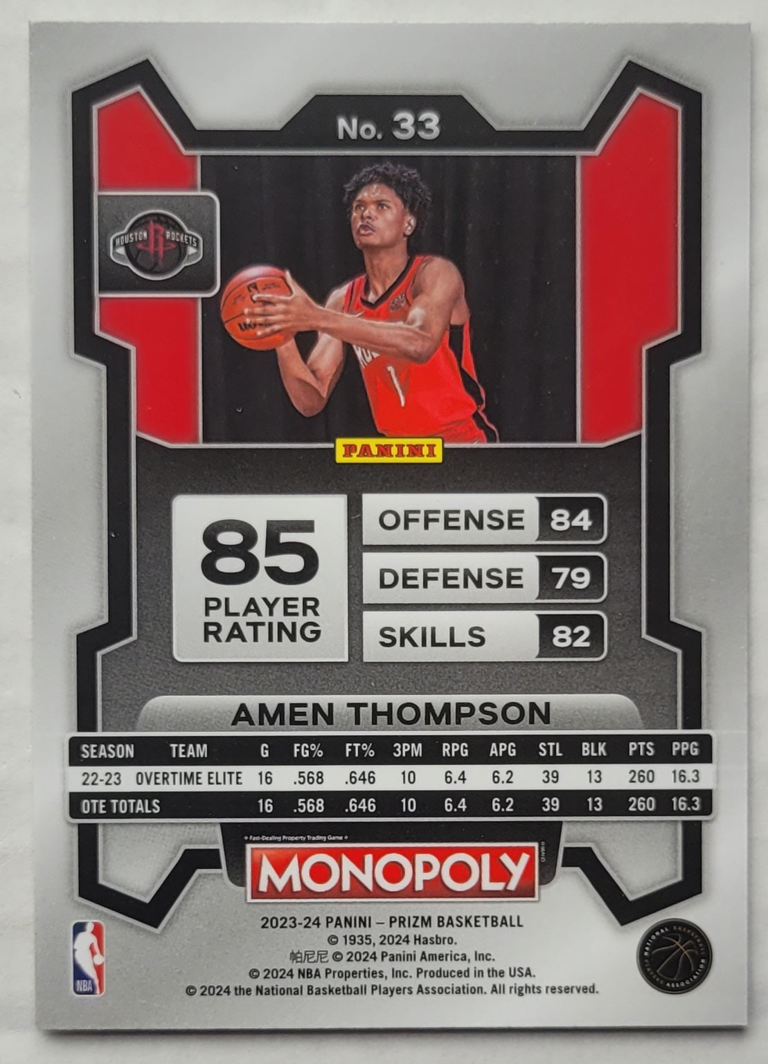 Amen Thompson - 2023-24 Panini Prizm Monopoly #33 RC