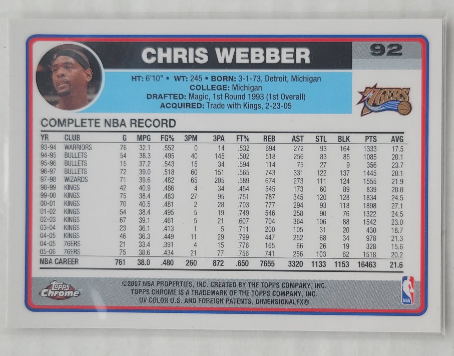 Chris Webber - 2006-07 Topps Chrome #92