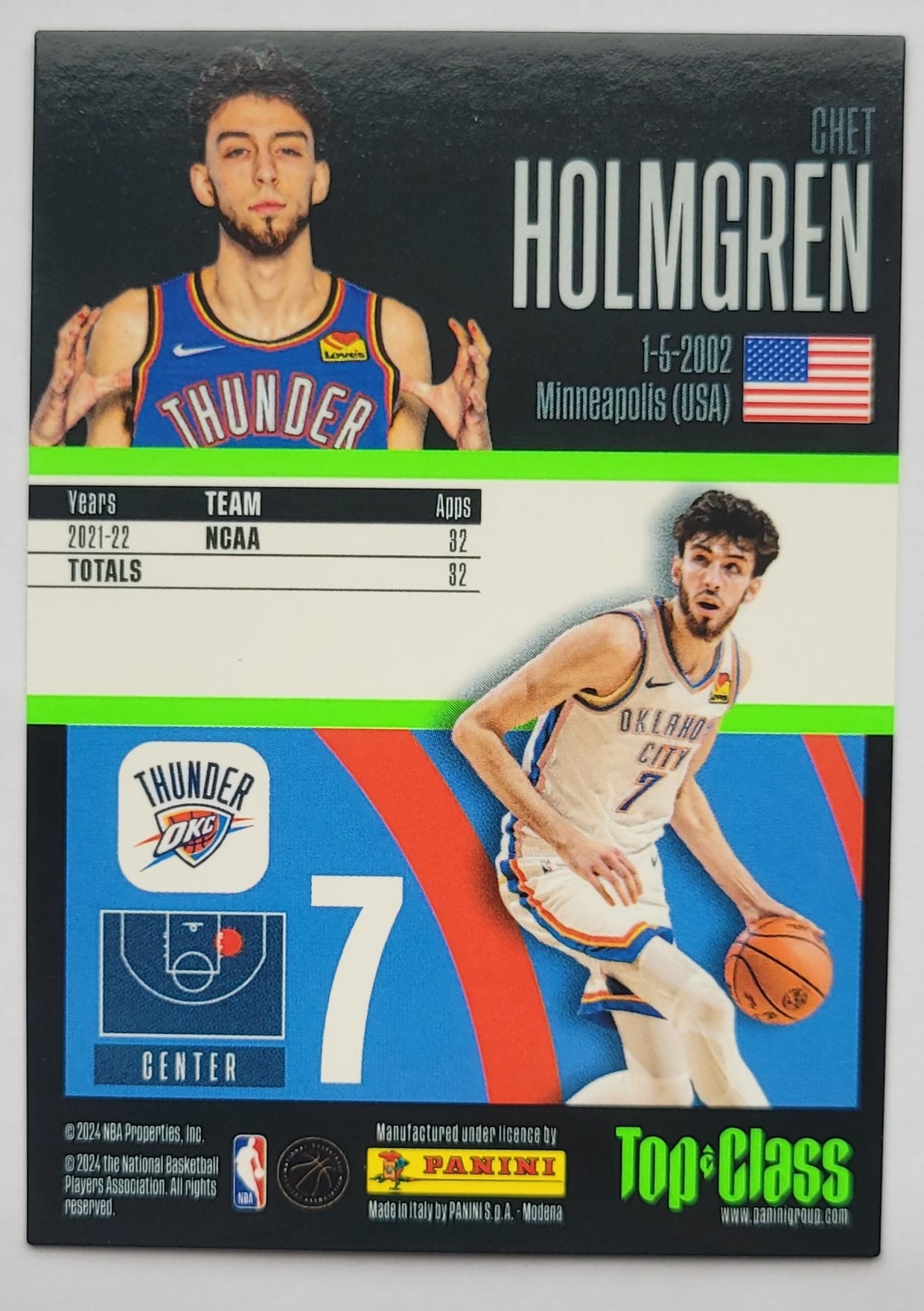 Chet Holmgren - 2023-24 Panini Top Class #257 NEW SENSATION