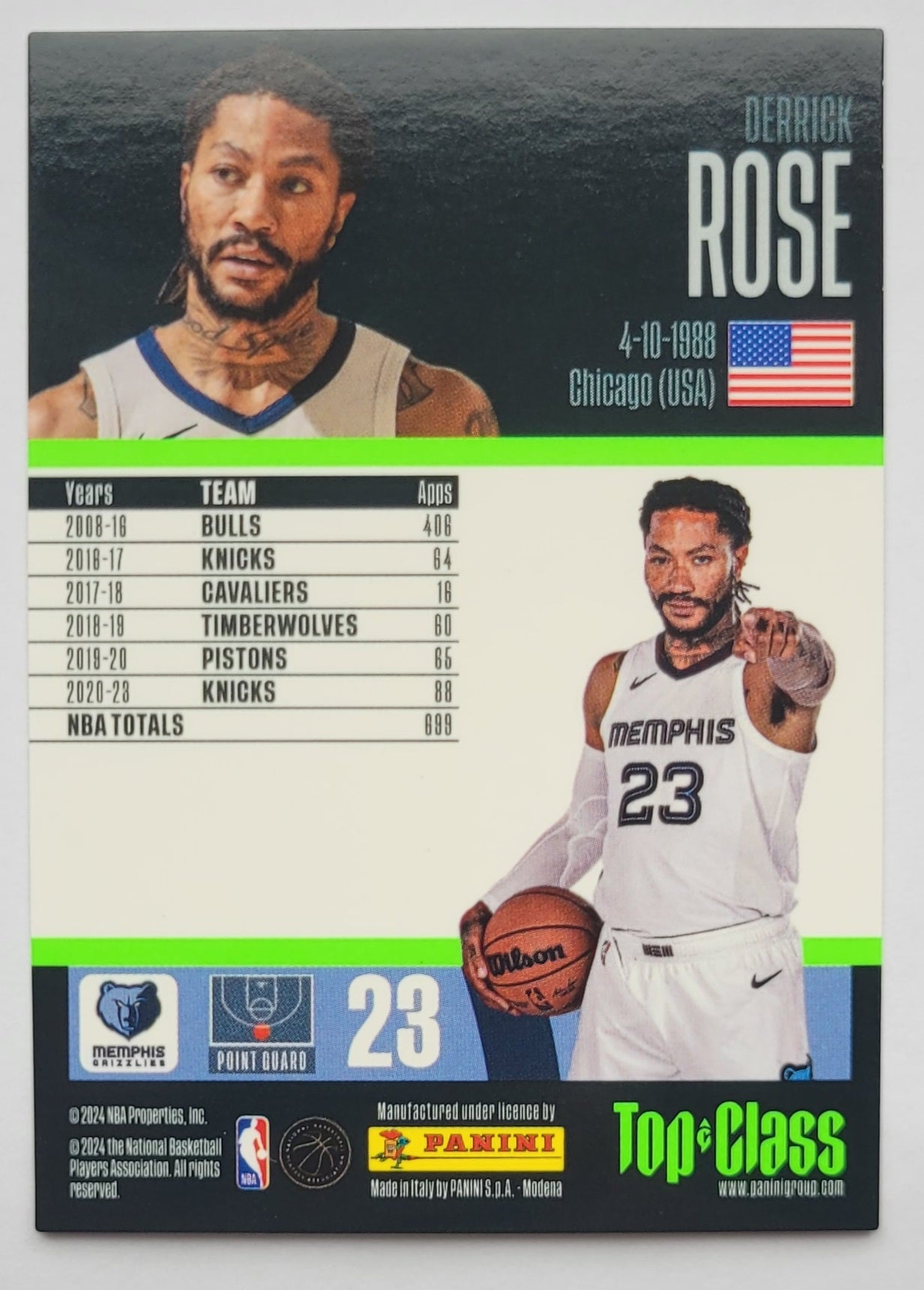 Derrick Rose - 2023-24 Panini Top Class #247 MASTER CLASS