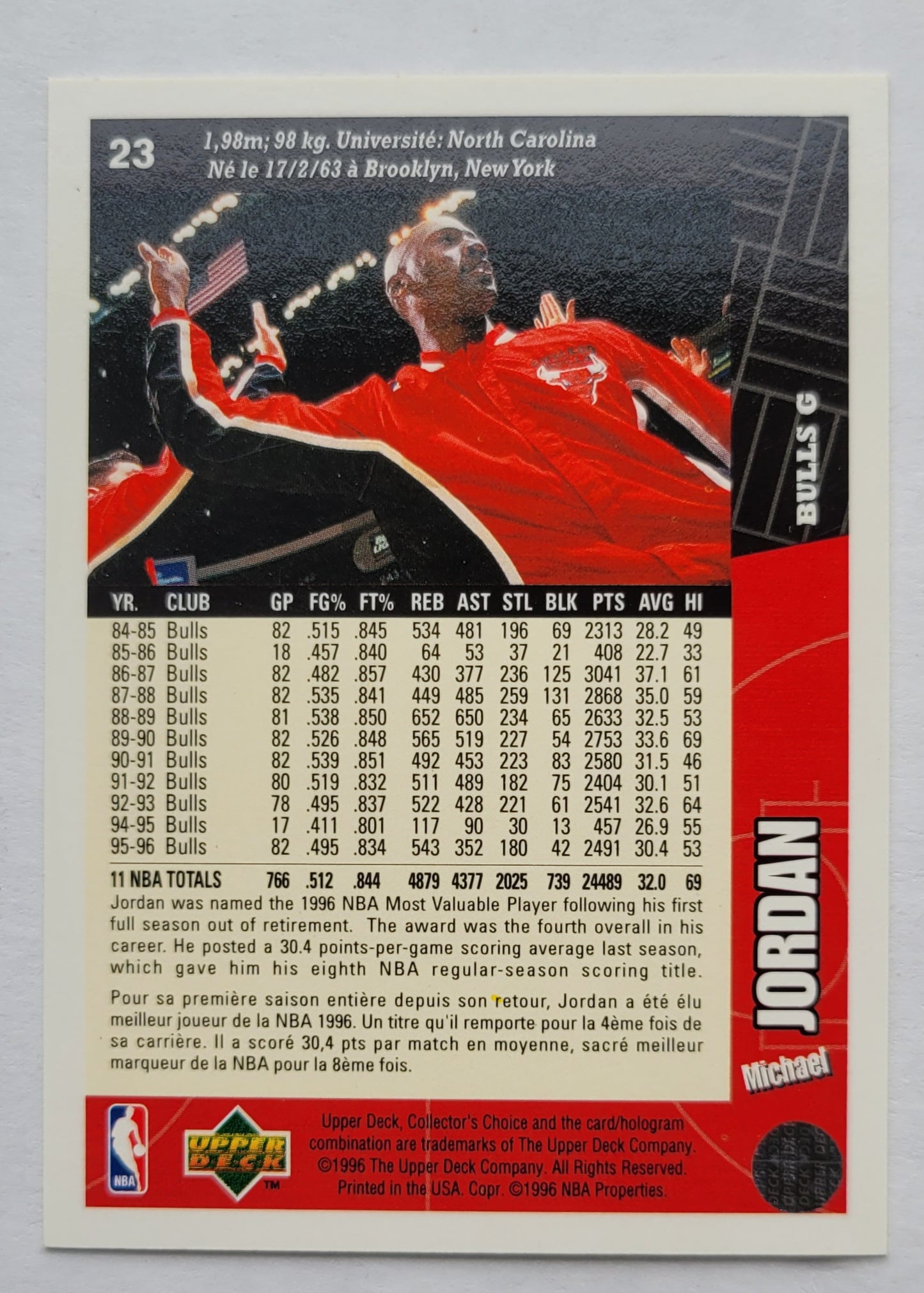 Michael Jordan - 1996-97 Collector's Choice #23