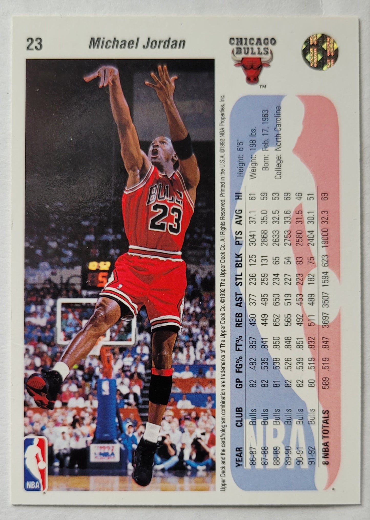 Michael Jordan - 1994-95 Upper Deck Jordan He's Back Reprints #23A 92-93 Upper Deck