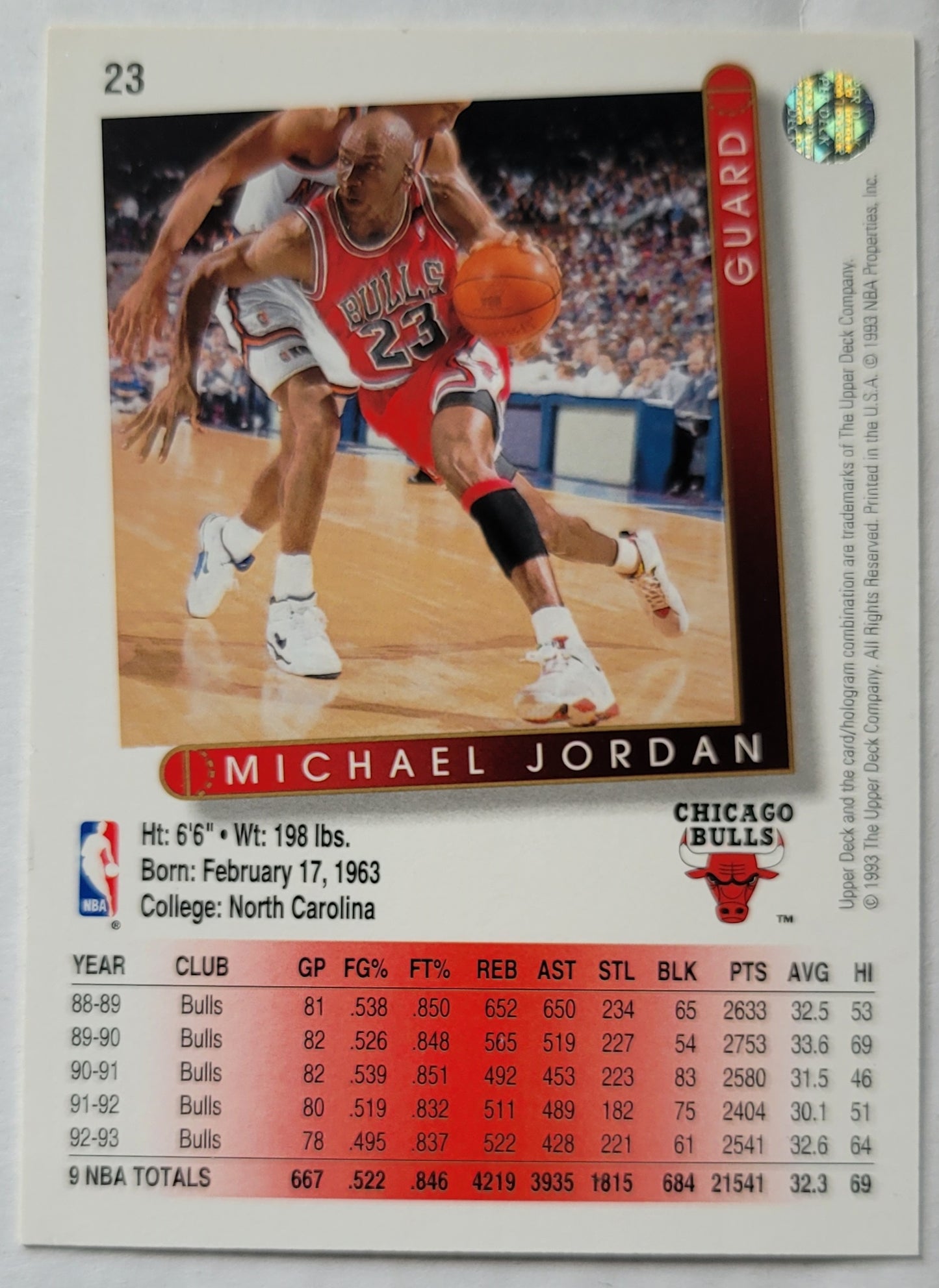 Michael Jordan - 1994-95 Upper Deck Jordan He's Back Reprints #23B 93-94 Upper Deck