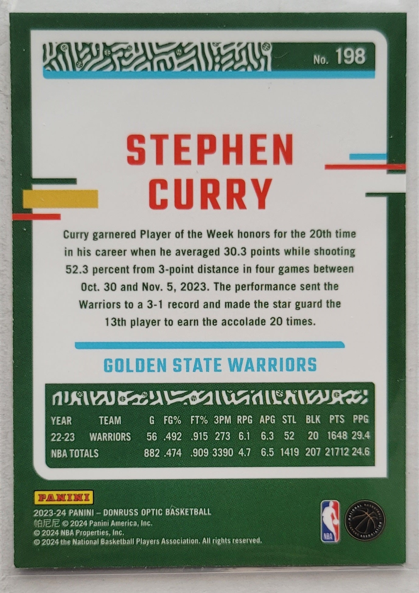 Stephen Curry - 2023-24 Donruss Optic #198