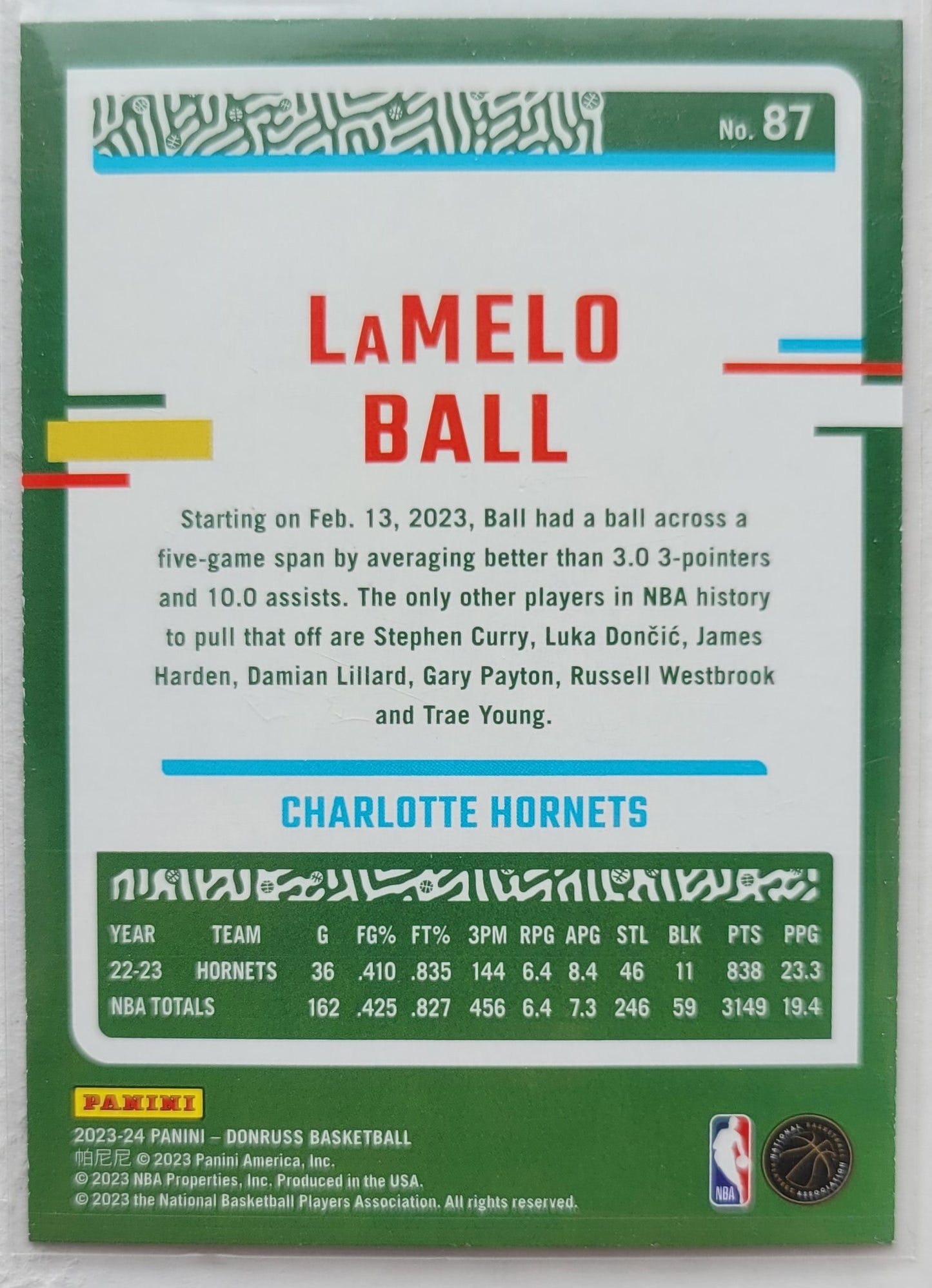 LaMelo Ball - 2023-24 Donruss Holo Green Laser #87