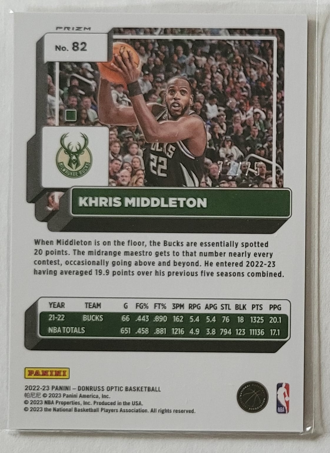 Khris Middleton - 2022-23 Donruss Optic Fast Break Red #82 - 72/75