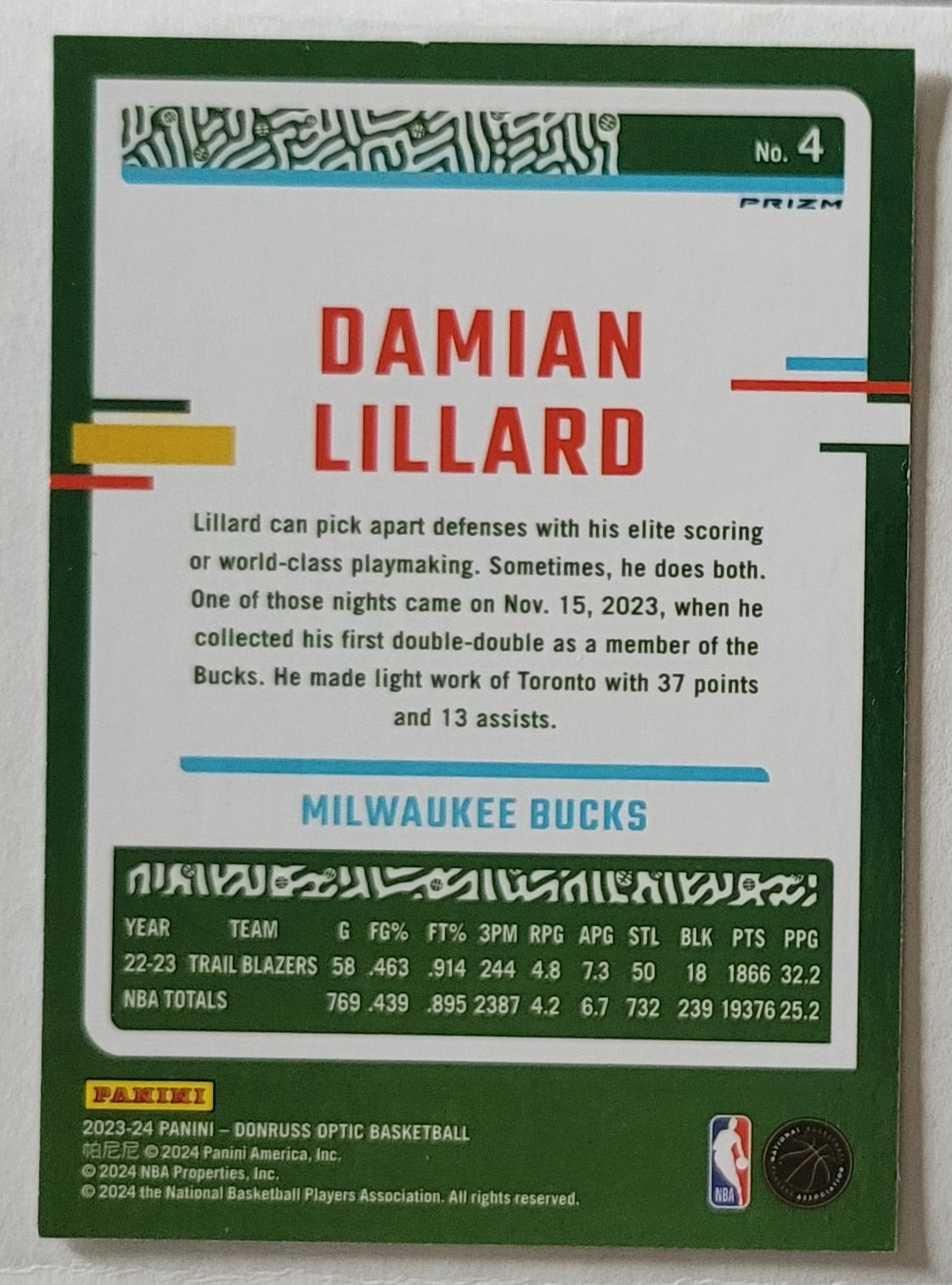 Damian Lillard - 2023-24 Donruss Optic Holo #4