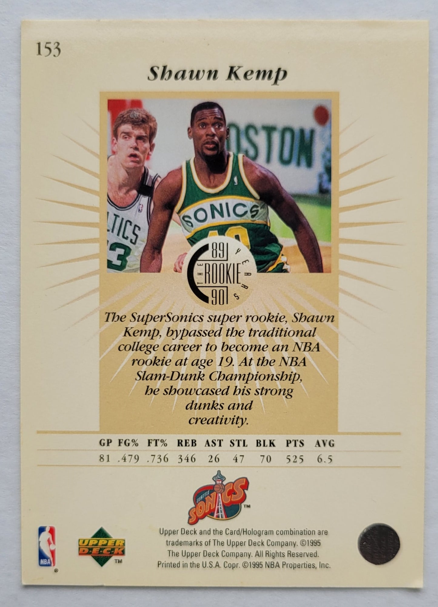 Shawn Kemp - 1995-96 Upper Deck #153 ROO