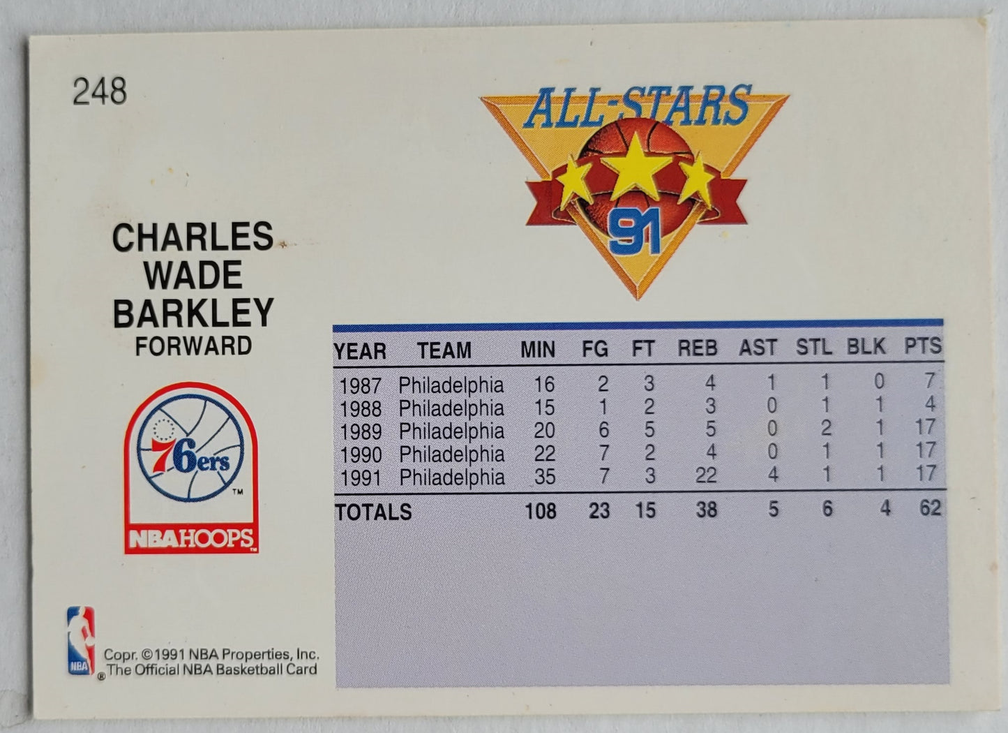 Charles Barkley - 1991-92 Hoops #248 AS