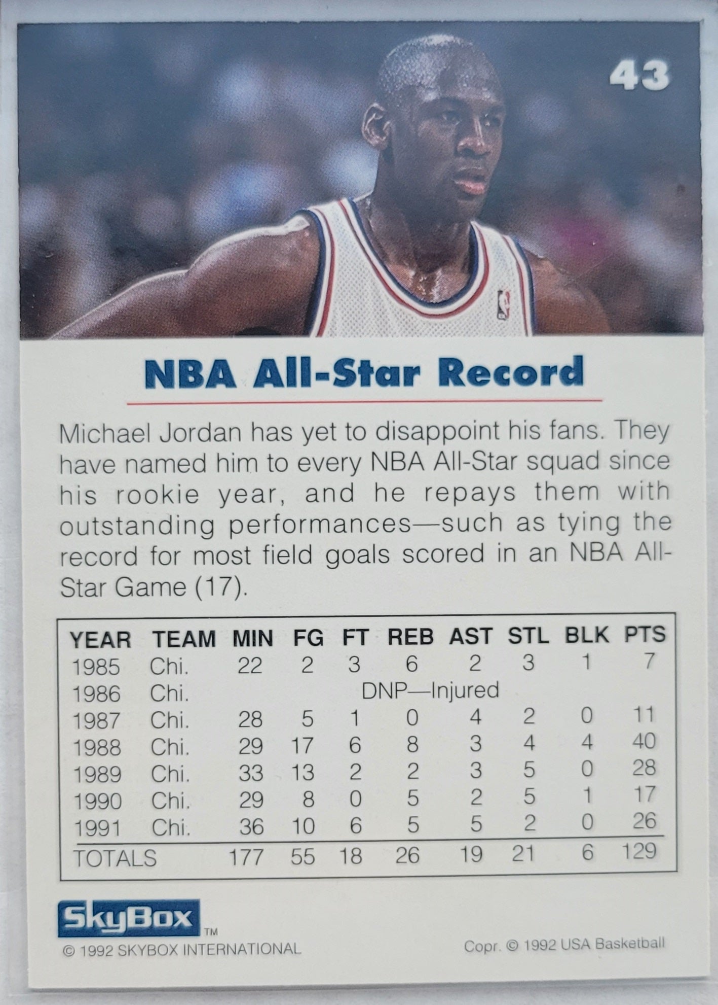 Michael Jordan - 1992 SkyBox USA #43 NBA All-Star Record