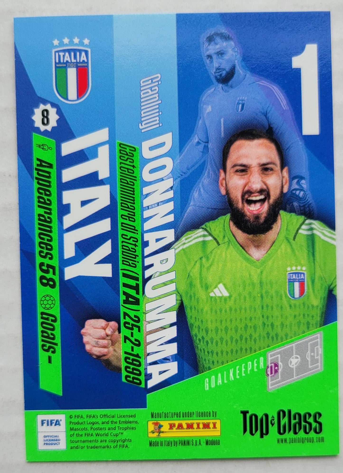 Gianluigi Donnarumma - 2023-24 Panini Top Class #7