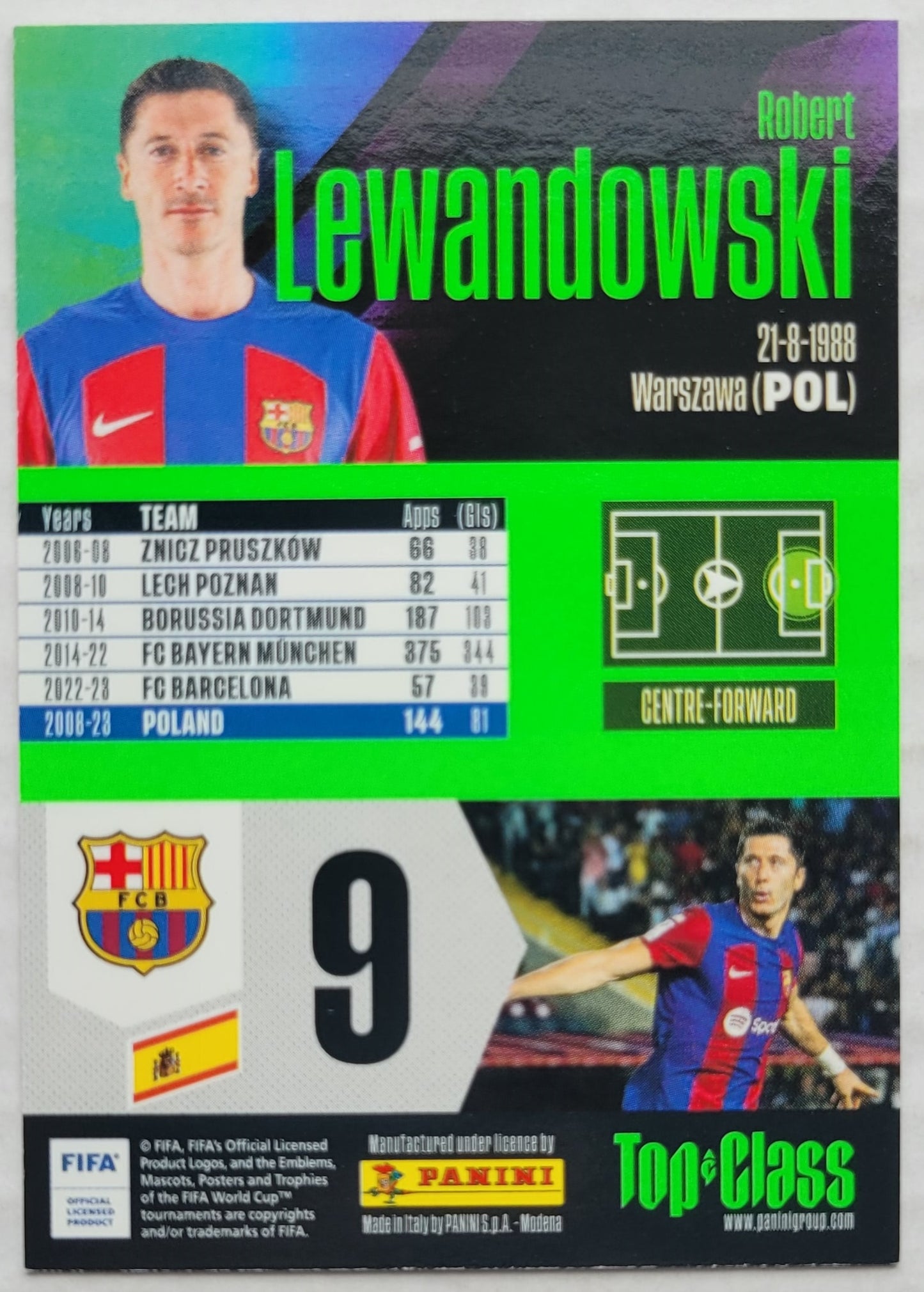 Robert Lewandowski - 2023-24 Panini Top Class #238 MASTER CLASS