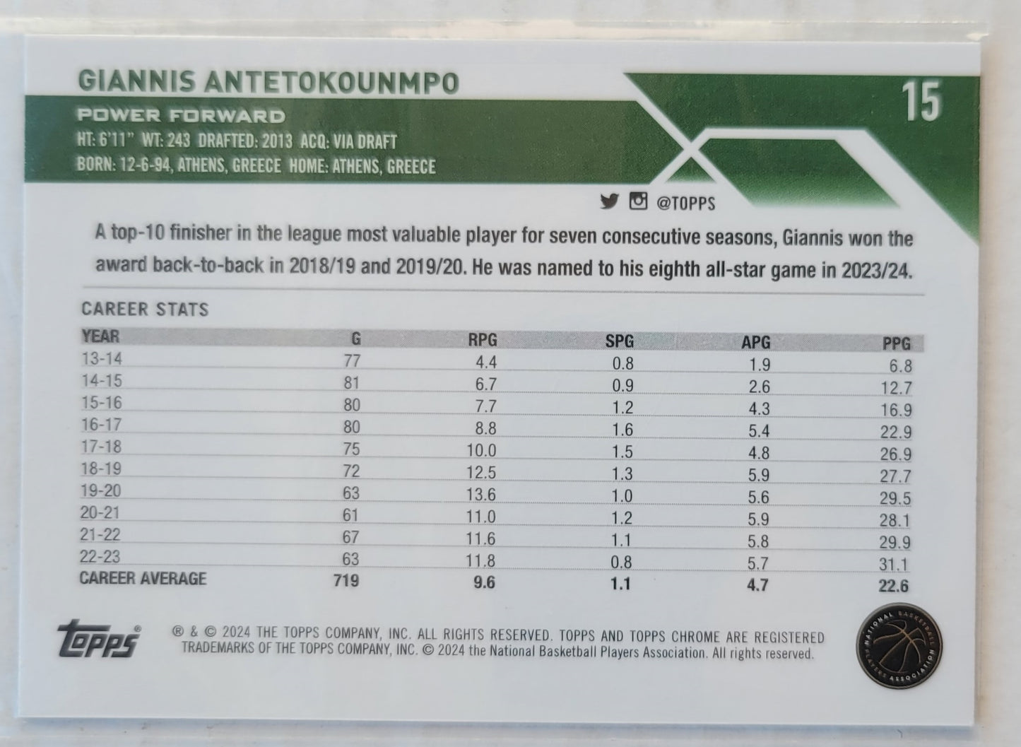 Giannis Antetokounmpo - 2023-24 Topps Chrome Blue Basketball Refractors #15