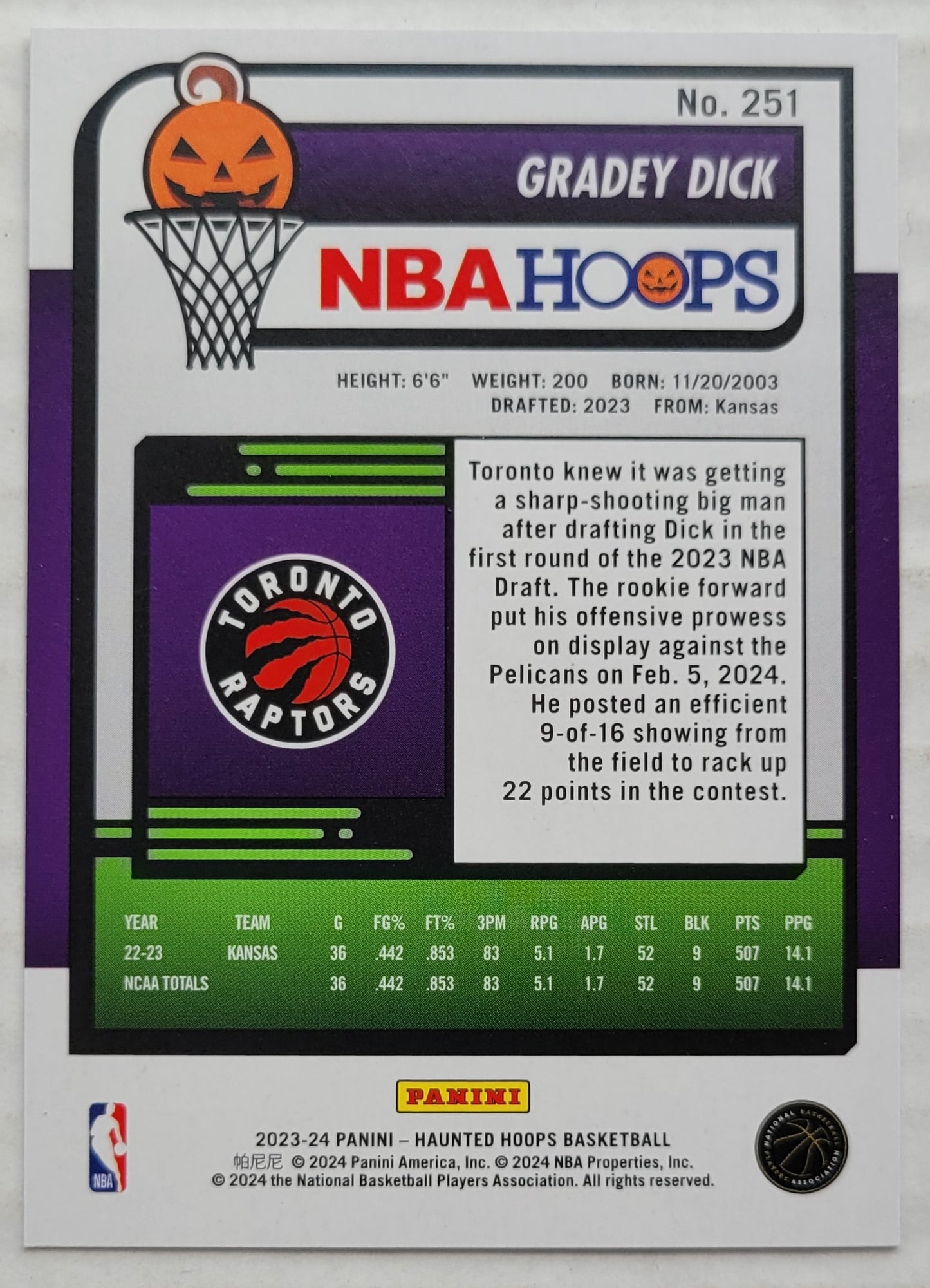 Gradey Dick - 2023-24 Hoops Haunted Hoops #251 RC