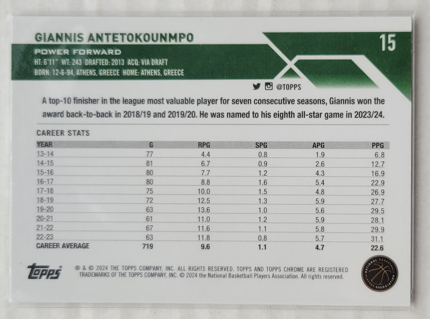 Giannis Antetokounmpo - 2023-24 Topps Chrome Green Topps Refractors #15