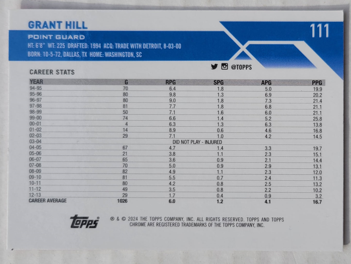 Grant Hill - 2023-24 Topps Chrome Pink Refractors #111